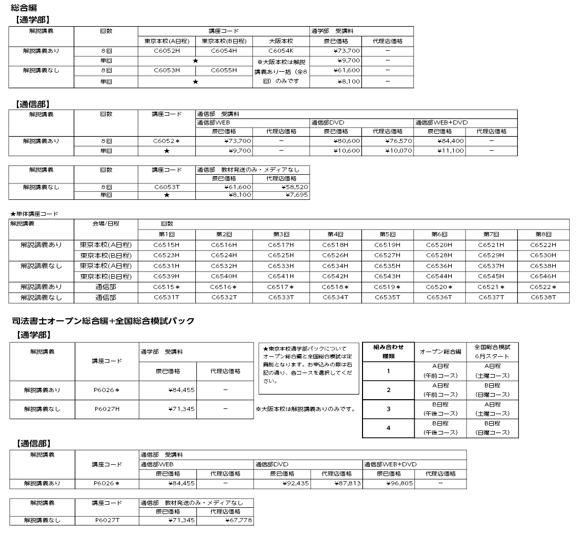 司法書士オープン総合編｜択一＆記述総合演 | 司法書士 | 辰已法律
