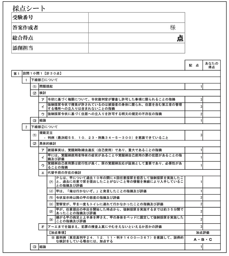 論文採点シート