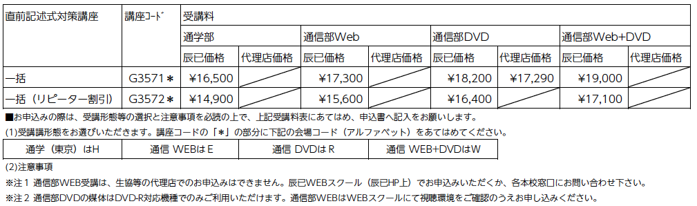 直前記述式対策講座 - 辰已法律研究所