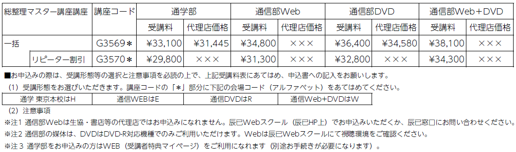 直前総整理マスター講座 - 辰已法律研究所