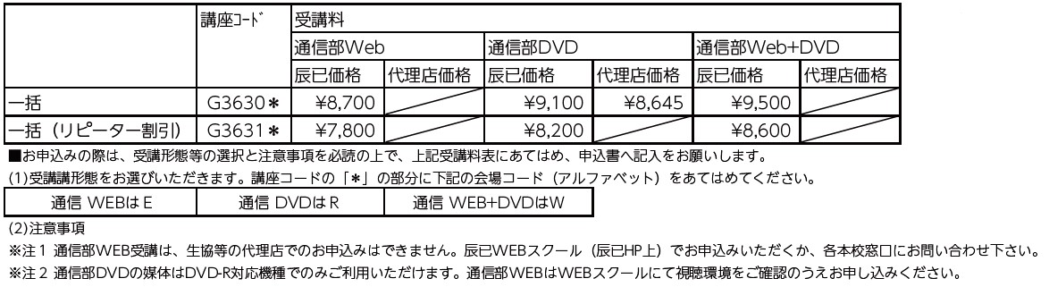 民法☆記述式解答プロセスマスター講座 - 辰已法律研究所