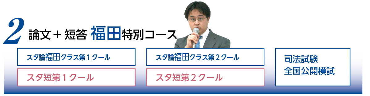 2024年司法試験対策コース - 辰已法律研究所