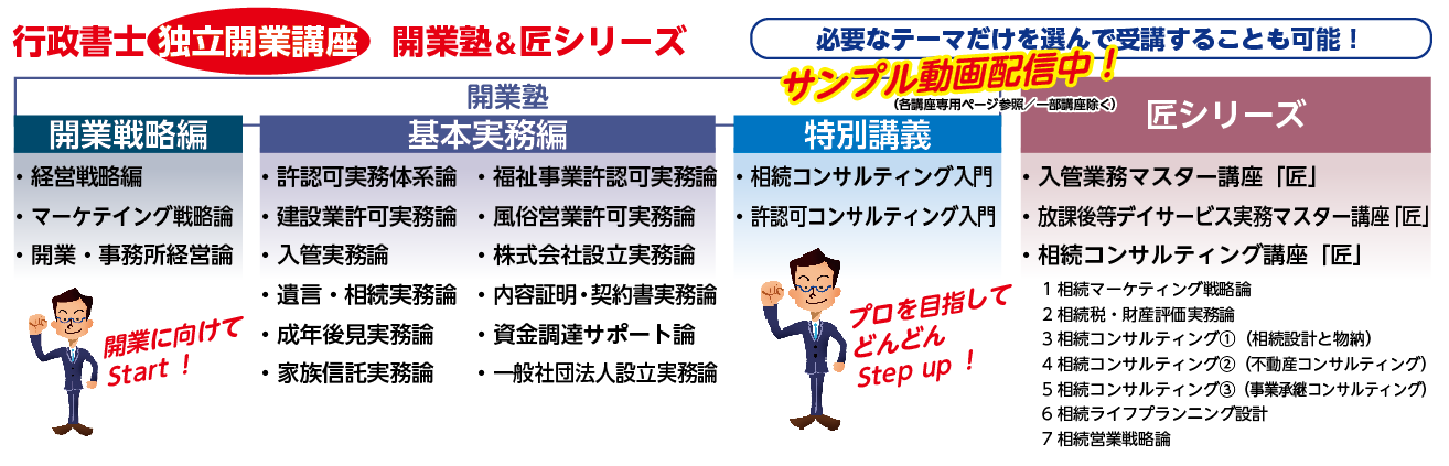 行政書士開業を目指す！開業塾＆匠シリーズ