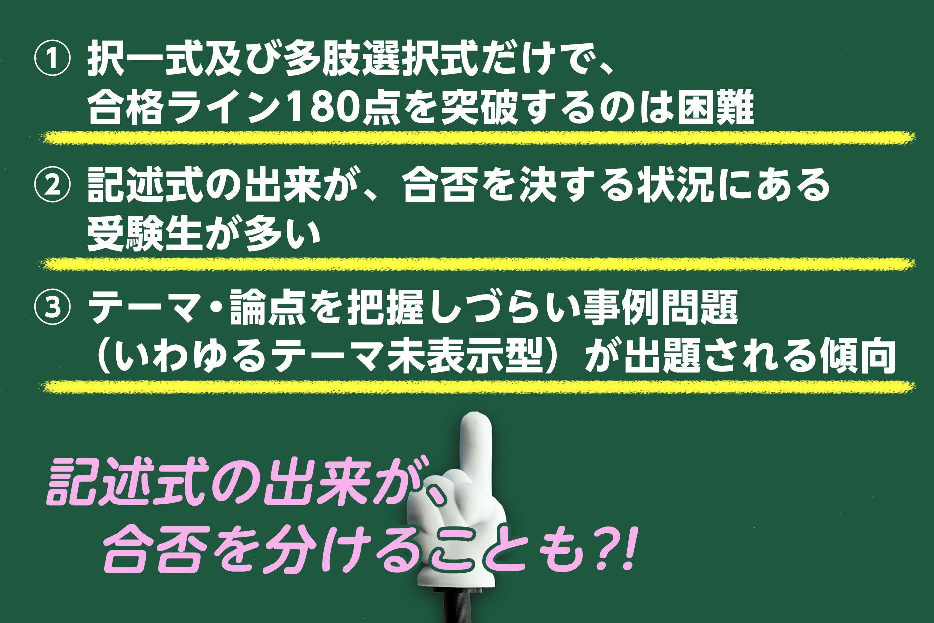 行政書士試験　記述式の合否に関わるイメージ