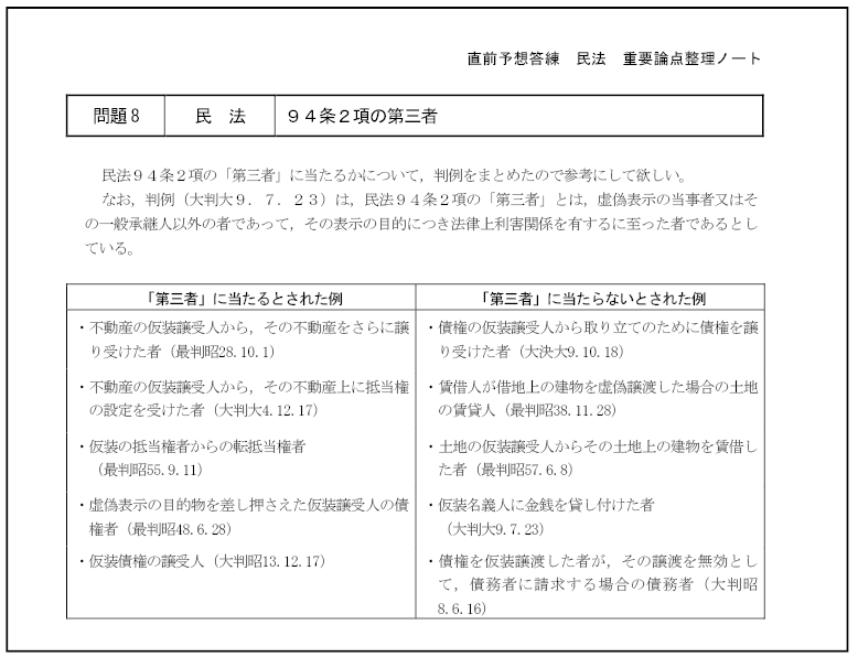 行政書士全国模試-教材見本-重要論点ポイントノート