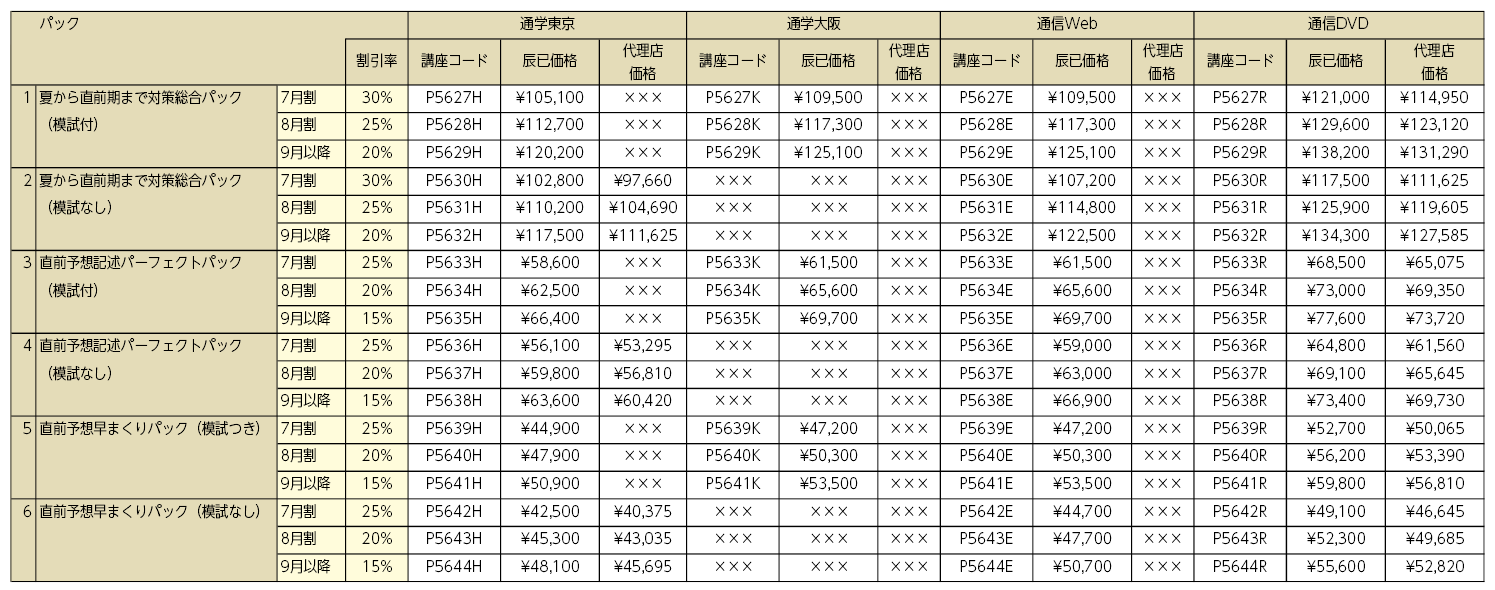 行政書士試験対策講座パック・コース＆割引のご案内 - 辰已法律