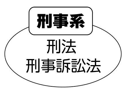 刑事系