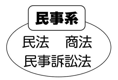 民事系