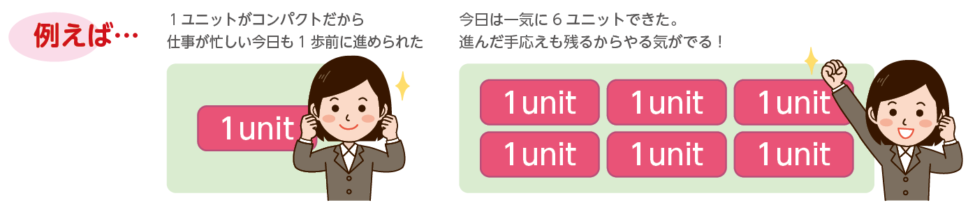 司法書士基礎講座パーフェクトユニットの強み